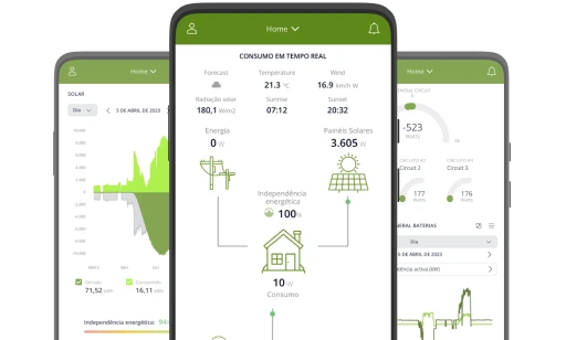 Iberdrola Carregamento Público